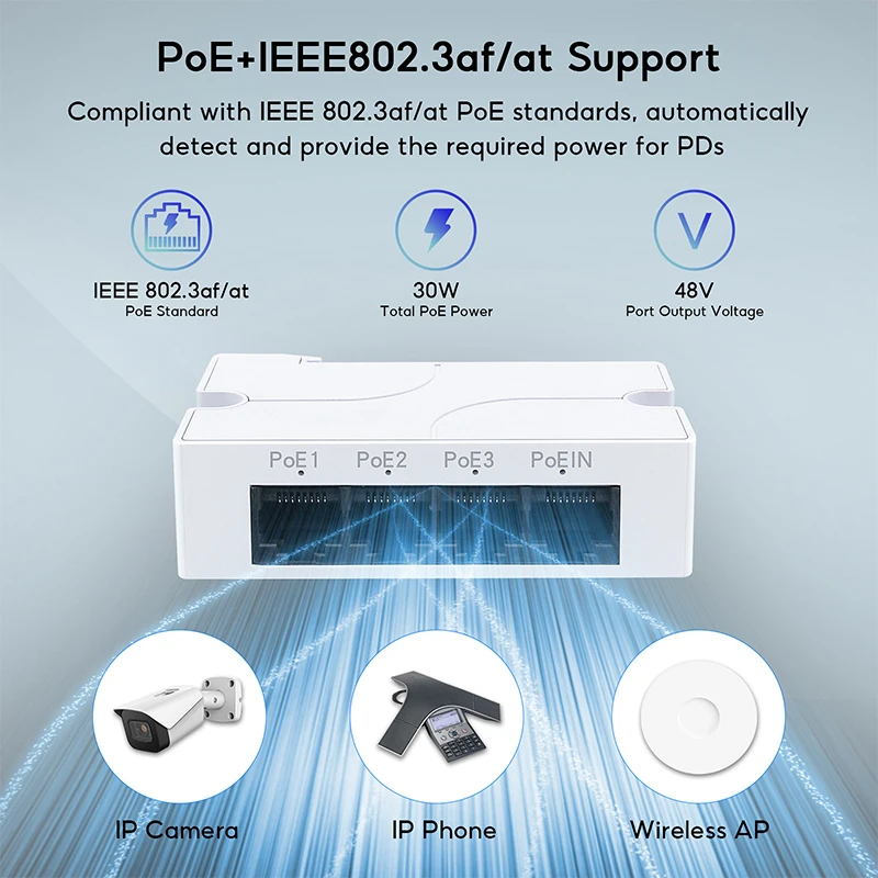 HORACO 3 порт POE расширитель 10 / 100мбps 1 - сетевой коммутатор с IEEEEE802.3af подключен к NVR IP