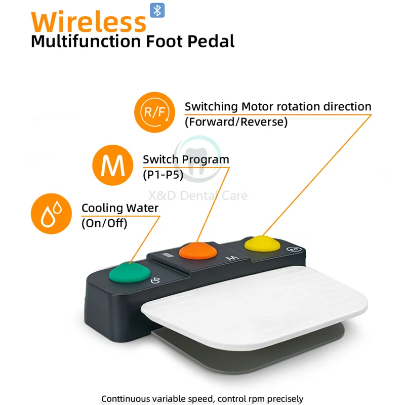 Рисунок 4 - Стоматологический медицинский имплантационный