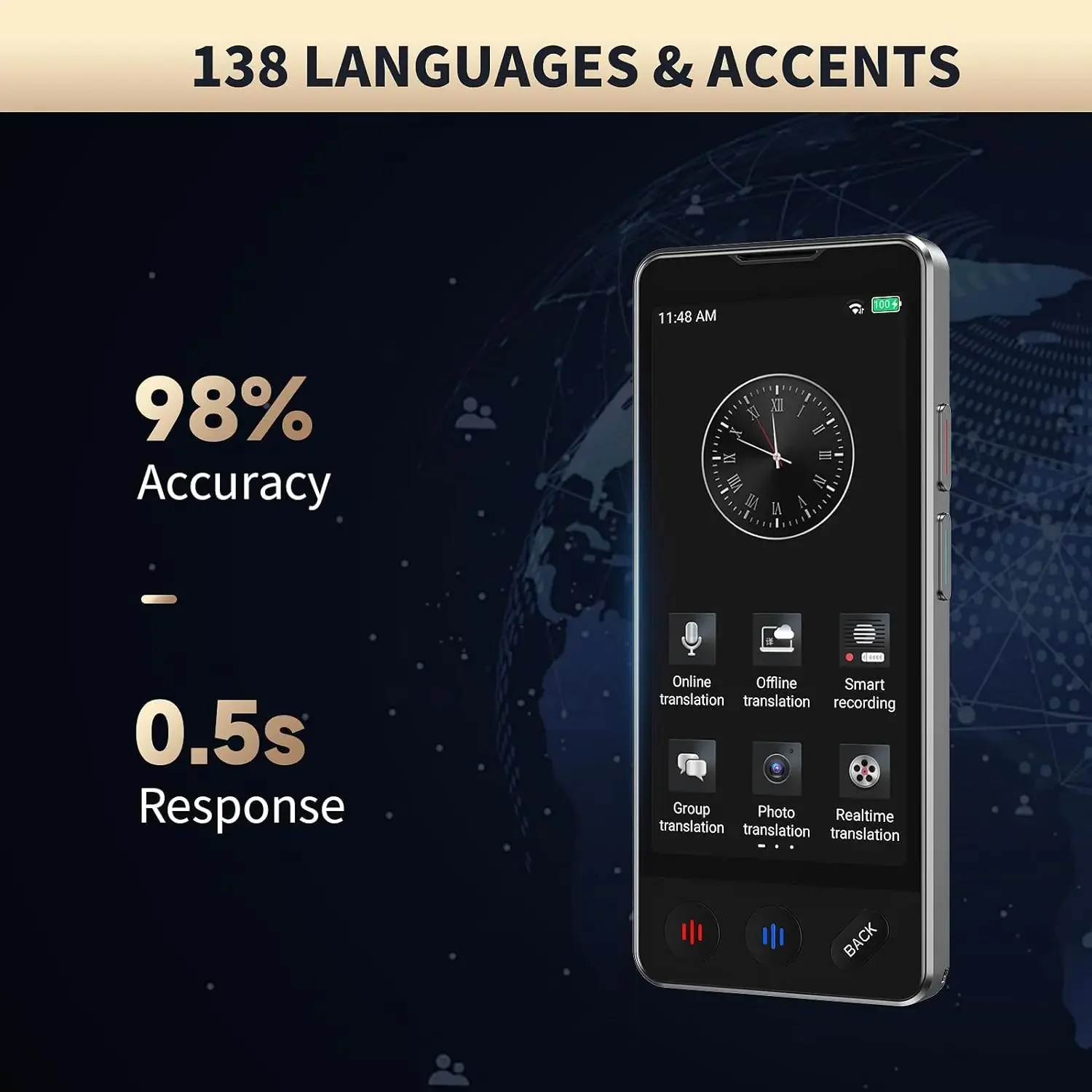 Голосовой переводчик Smart AI ChatGPT