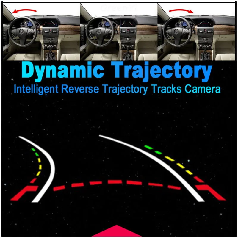Автомобильная интеллектуальная динамическая траекторичная камера заднего вида