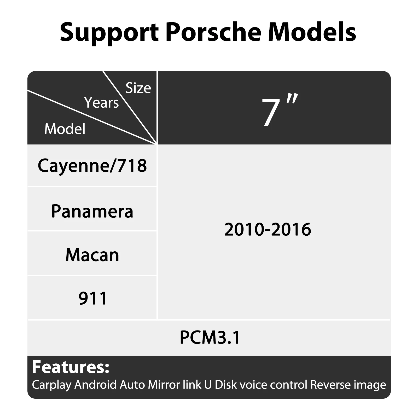 

Беспроводной автомобильный модуль EZonetronics Carplay Android для Porsche PCM3.1 Panamera Cayenne Macan Boxster 911 718, зеркальная ссылка AirPlay
