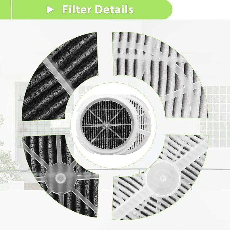 Сменный фильтр True HEPA для настольного очистителя воздуха RIGOGLIOSO GL2103 JINPUS GL-2103 и LTLKY