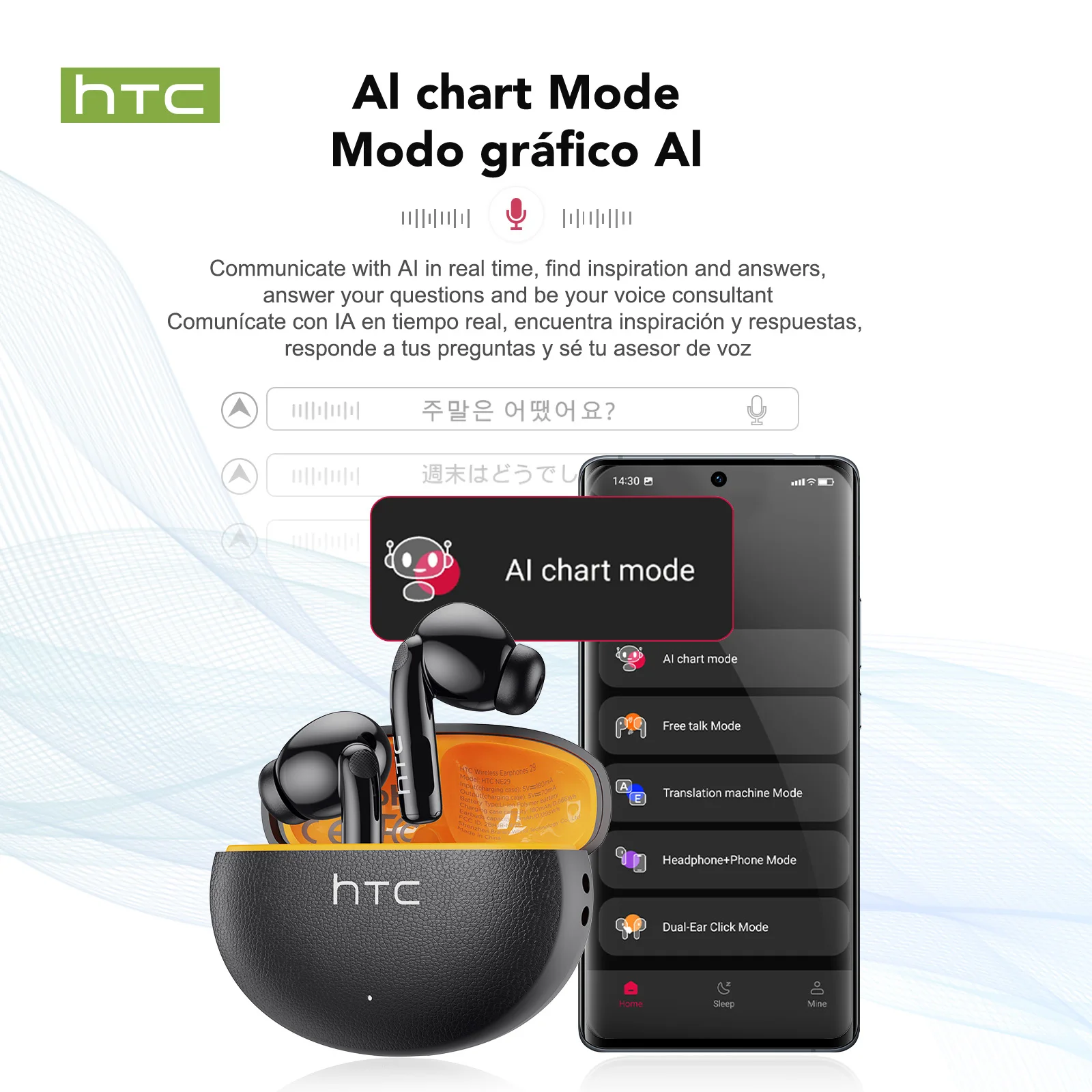 Фото Беспроводные Bluetooth-наушники HTC NE29 ANC с шумоподавлением, Hi-Fi стереозвуком, микрофоном для HD-звонков и спортивным дизайном №4
