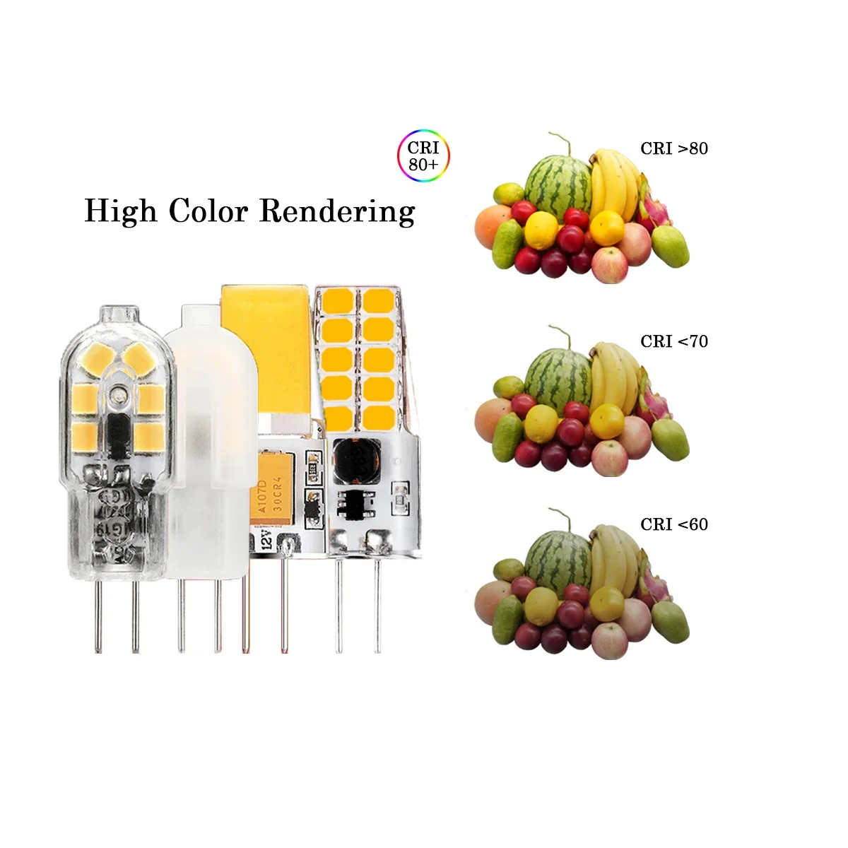 Mini LED G4 COB Lamp 1.5W 3W Bulb AC DC 12V 24V Candle Lights Replace 30W 40W Halogen for Chandelier Spotlight