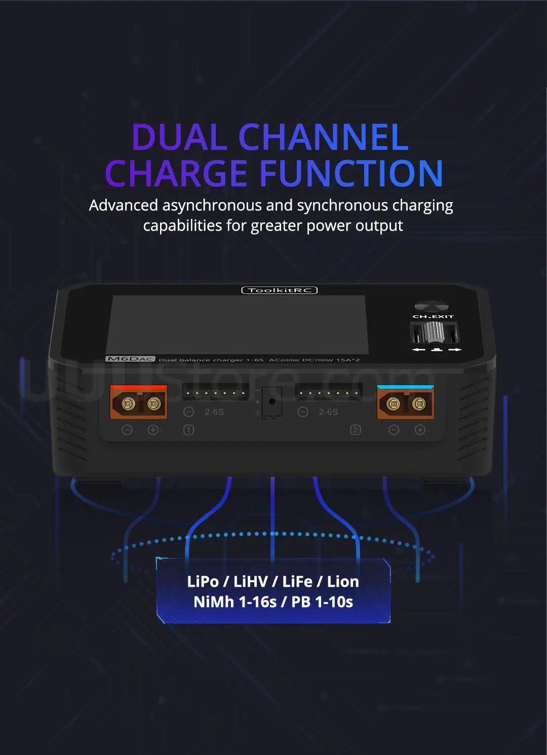 ToolkitRC M6DAC 350 Вт x 2 USB-C 65 AC DC Dual Smart Charger Разрядное устройство Баланс батареи для 1-6S Lipo
