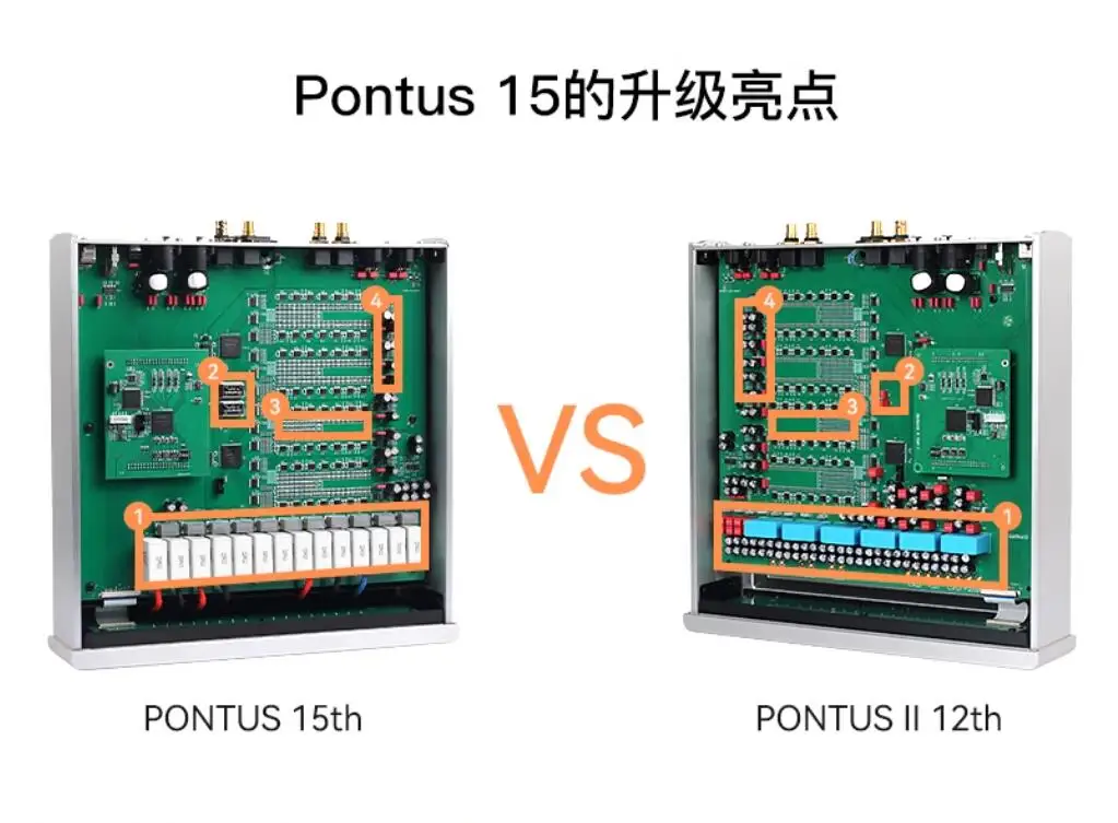 Цифровой аудиодекодер Denafraps Pontus15TH R2R Architecture Intermediate DAC