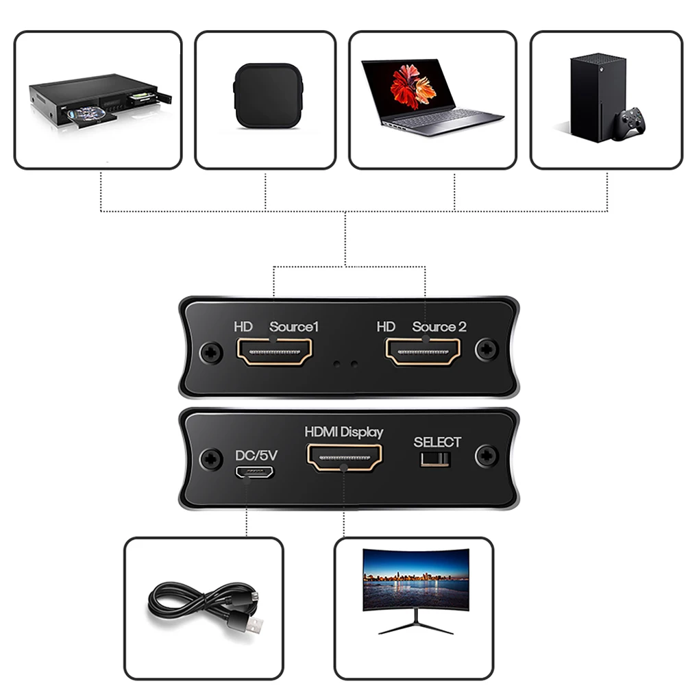 

2-в-1-выход HDMI-совместимый Переключатель Селектор Видео адаптер