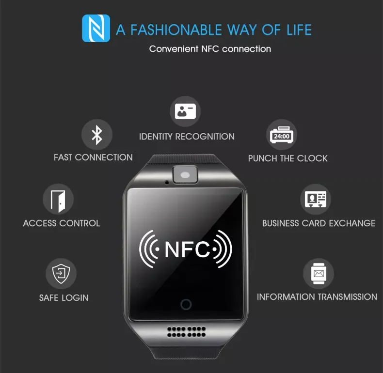 Nfc часы android. Смарт-часы с nfc и звонками и sim 18 q. приставка nfc для смартфона. смарт часы с привязкой к банковской карте.