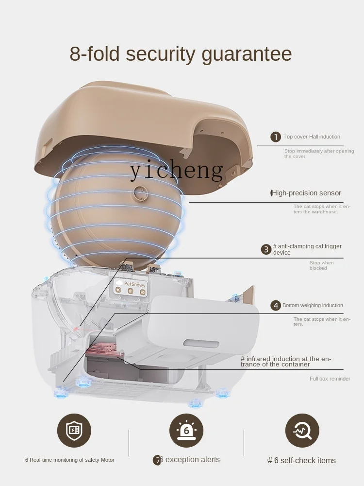 Умный автоматический контейнер для наполнителя XL дезодорант антибрызговая