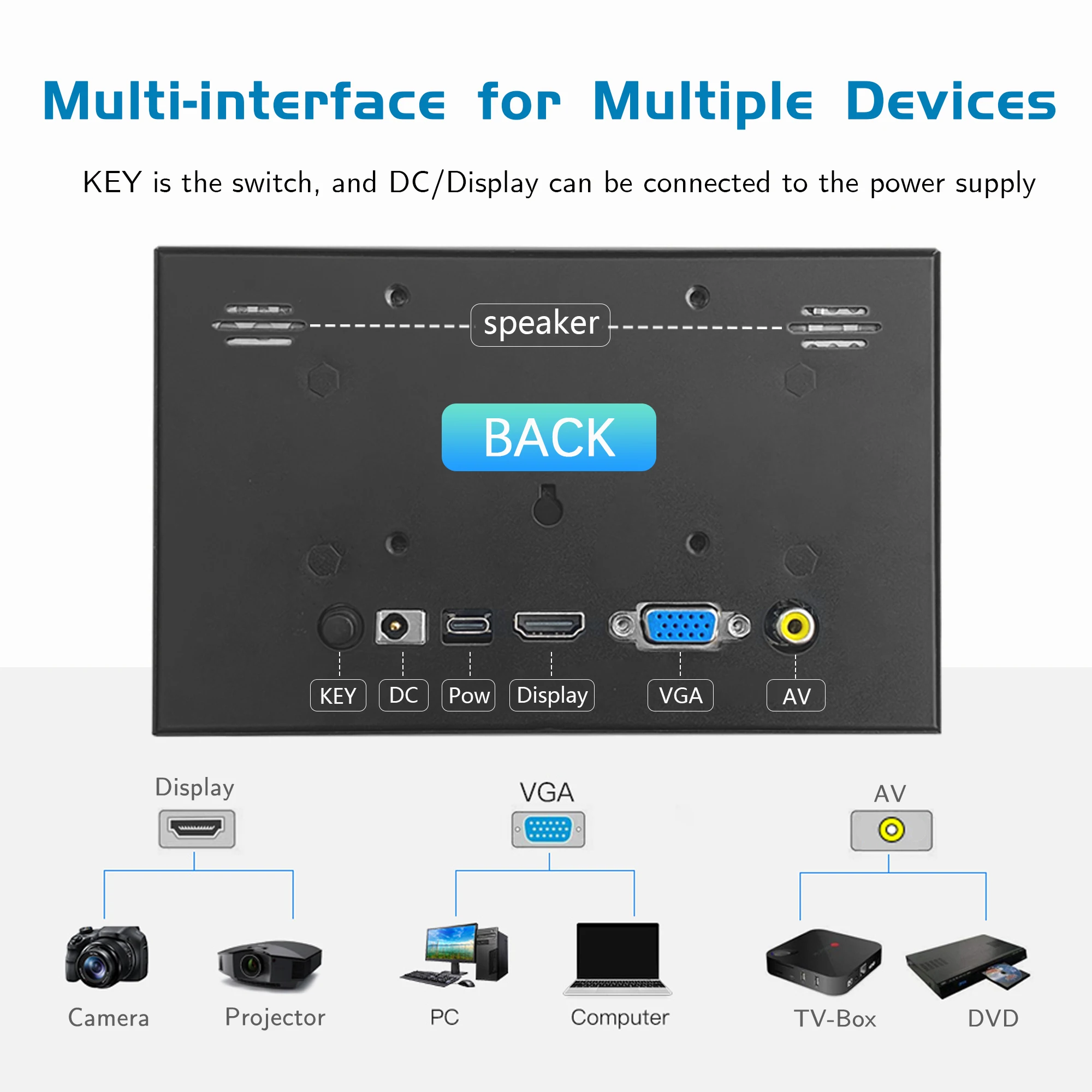 Железный каркасный кронштейн для дисплея 1024*600 ЖК-дисплей HDMI подходит