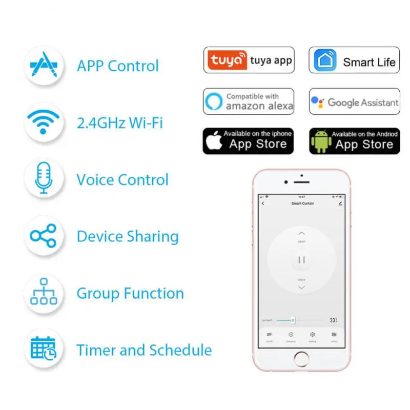 

Модуль переключателя для штор Tuya Smart Home, Wi-Fi, для потайного выключателя, для роликовых затворов, с электрическим мотором, голосовым управлением через приложение, работает с Alexa Google