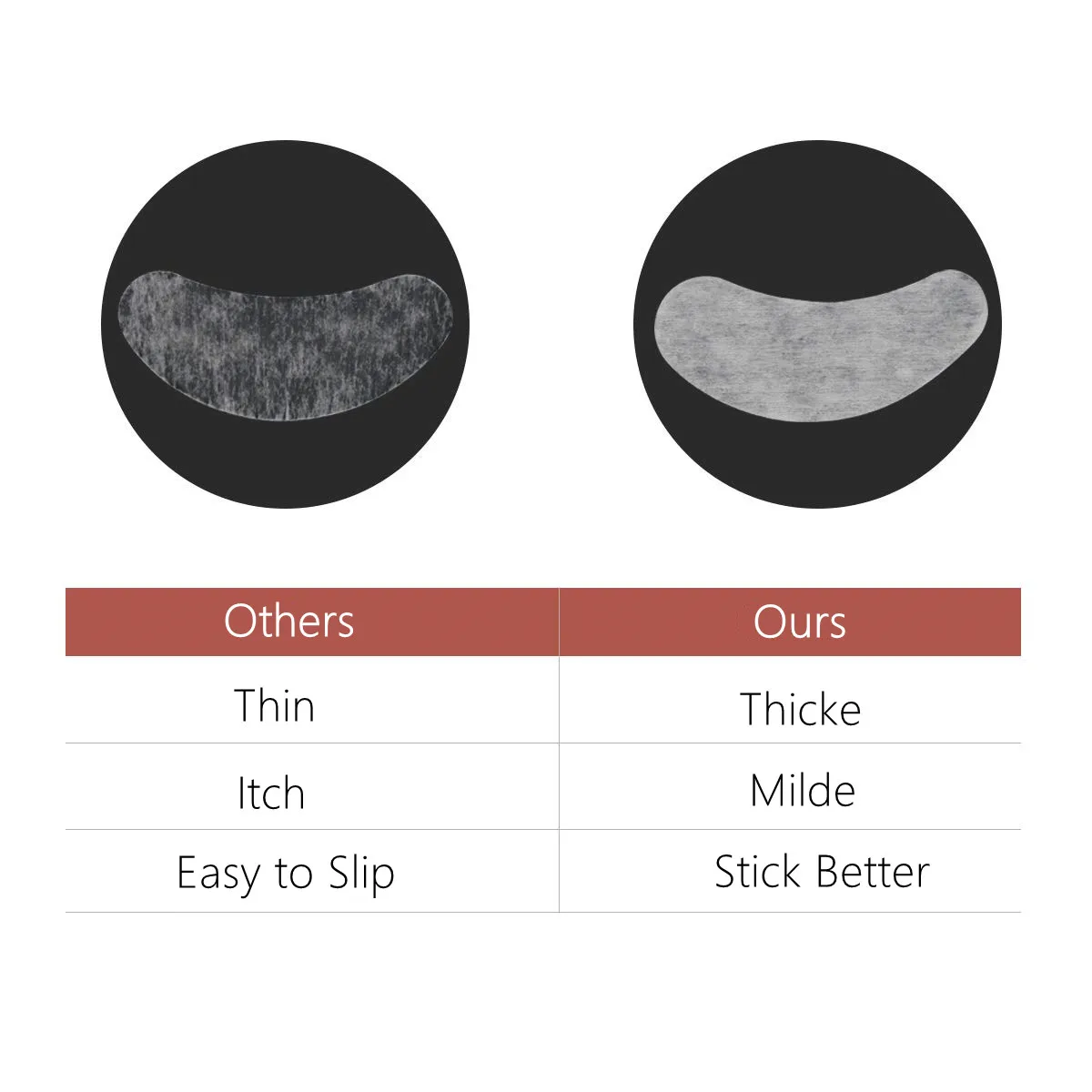 60 Pairs Under Eye Pads, Eyelash Extension Eye Pads, Hydrogel ​Eye Patch Lash Gel Pad for extension patches