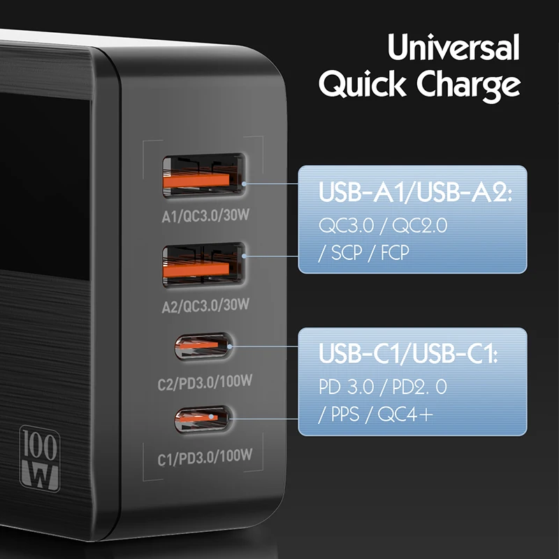 LDNIO A4809C QC3.0 PD 4 USB Gan Phone Fast Charger Adapter for Laptop Macbook 100W Gan Power Charger USB C Charger