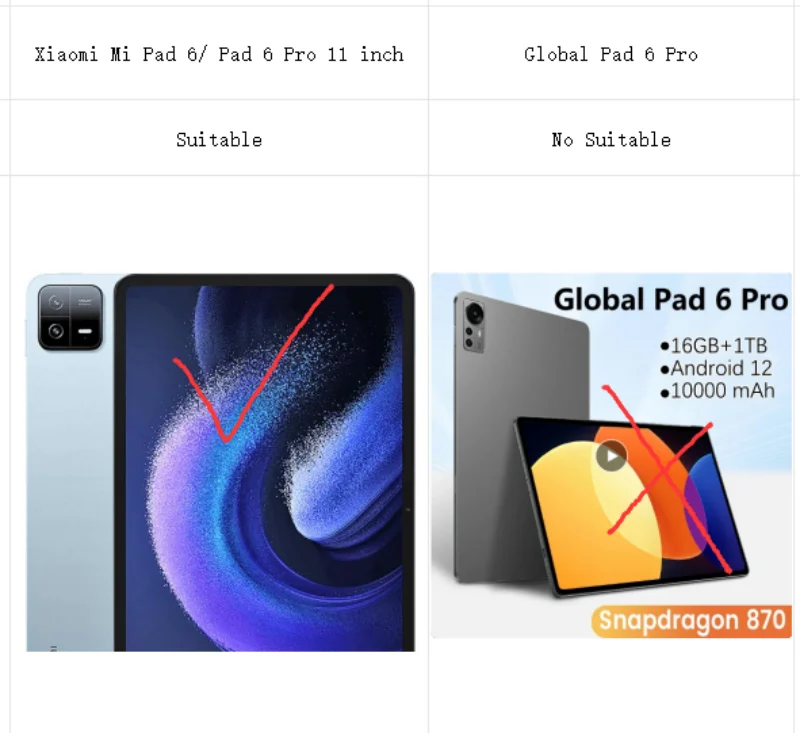 Фото Чехол для планшета Xiaomi Pad 6 5 Pro Redmi Pad 10.6 2022 SE 11 дюймов, ударопрочный, из EVA, с подставкой, для Mi Pad 4 Plus, безопасный для детей №3