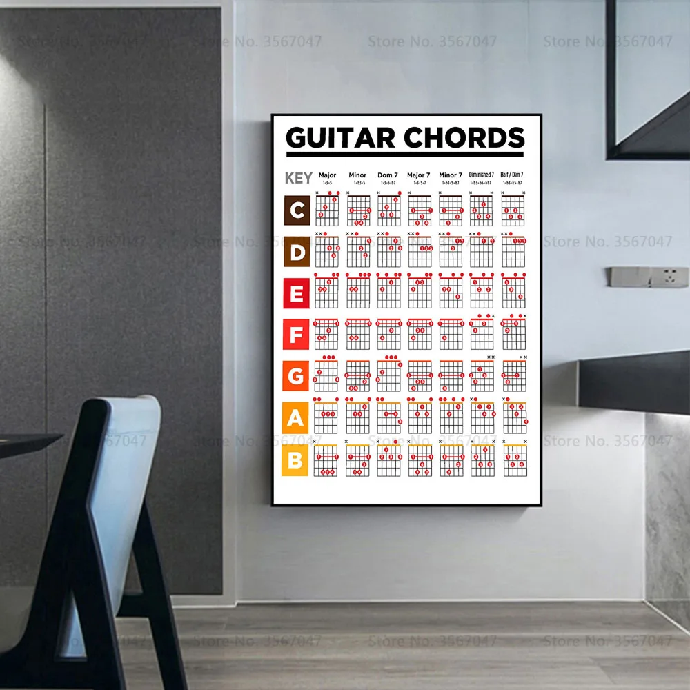 Плакат CP248 с аккордами для гитары схема аккордов обучение музыке плакат весами