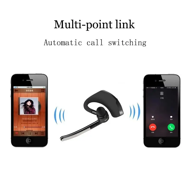 

High Quality V8v9Car Ear Mounted Noise Reduction Real Wireless Car Business Universal Mobile Phone Stereo Mini Bluetooth Headset