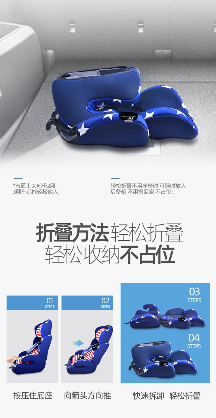 Рисунок 5 - Новое Детское Автокресло