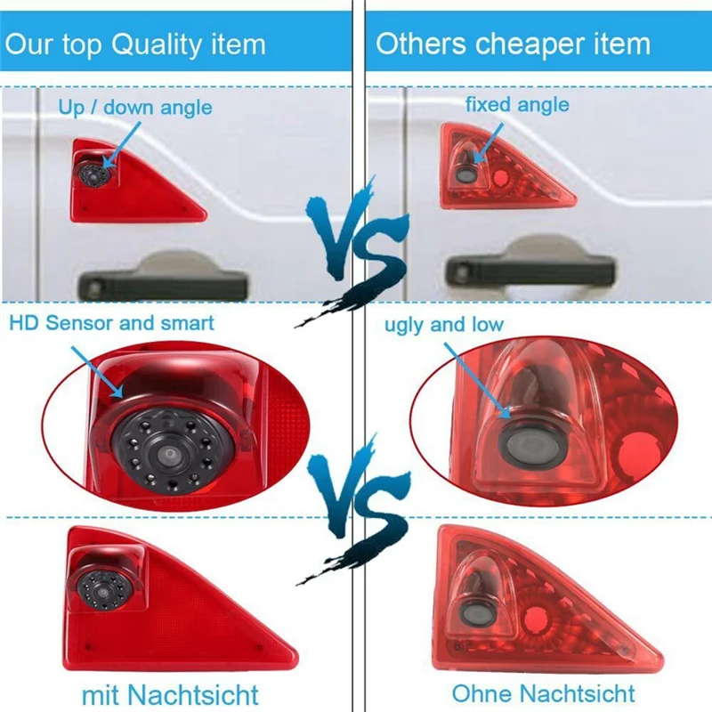 Автомобильный стоп-сигнал камера заднего вида для Opel Vauxhall Movano Nissan NV400