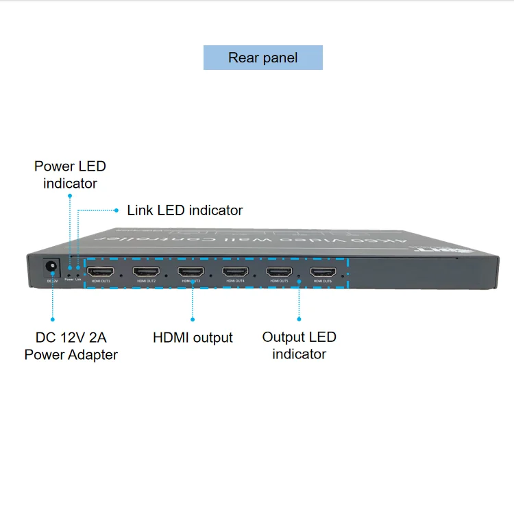 Hot Customized 4k Switching 3x6 HD video controller TV 2x3 2x2 Video Wall Processor