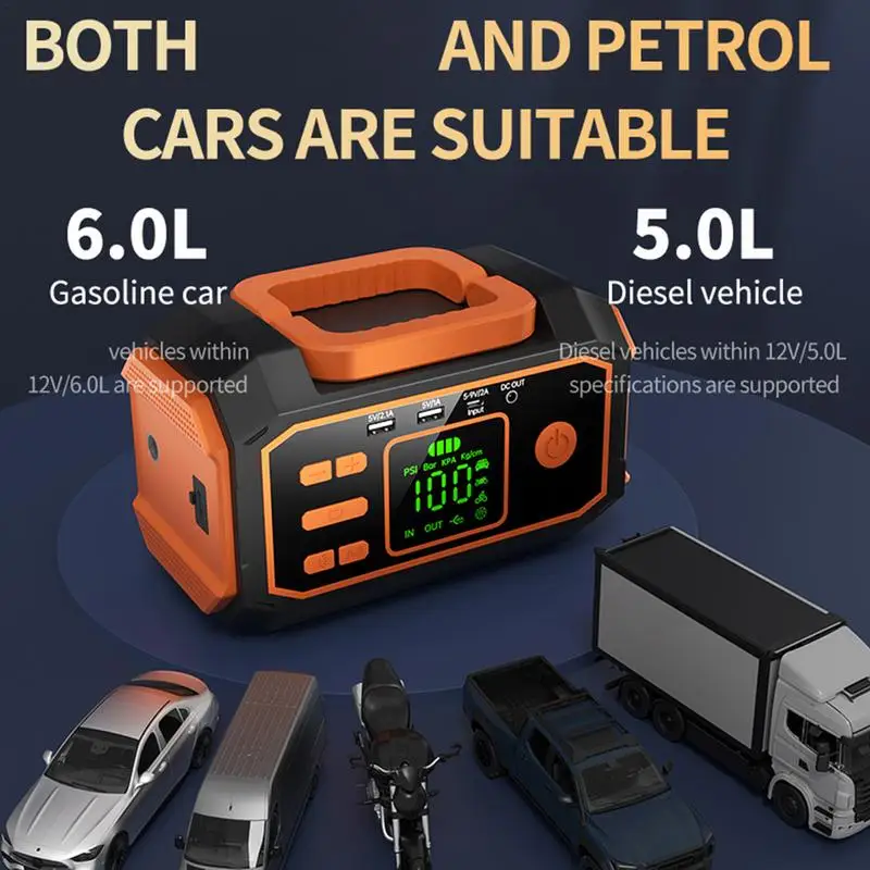 Воздушный насос для автомобильных шин Портативный автомобильный накачивания 20000