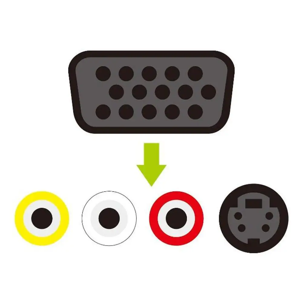 Кабель-адаптер VGA-S-Video конвертер AV аудио-и видеоадаптер Lotus head 3RCA для ПК компьютера