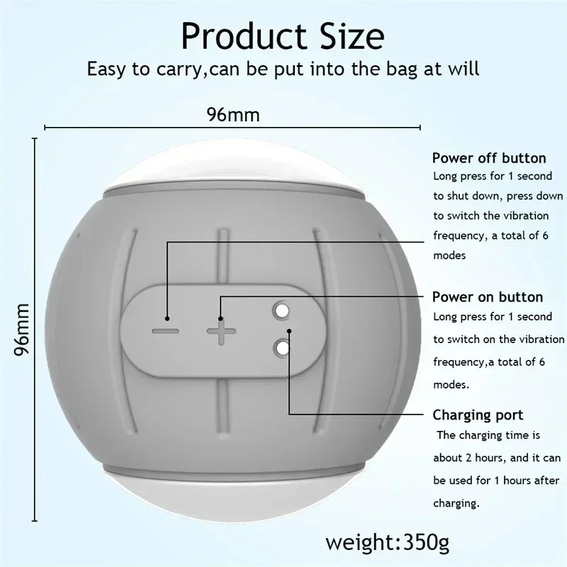 Мастурбатор KWD