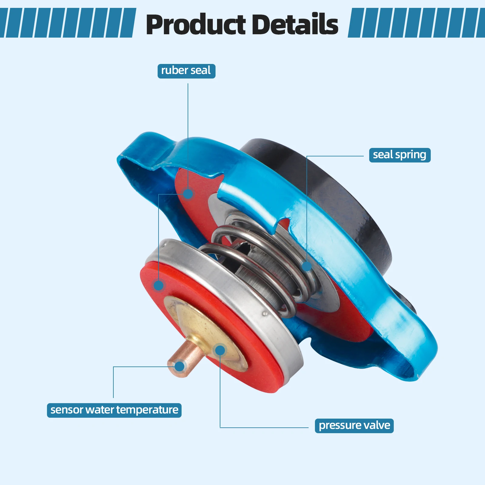 Универсальный термостатический колпачок радиатора для резервуара воды