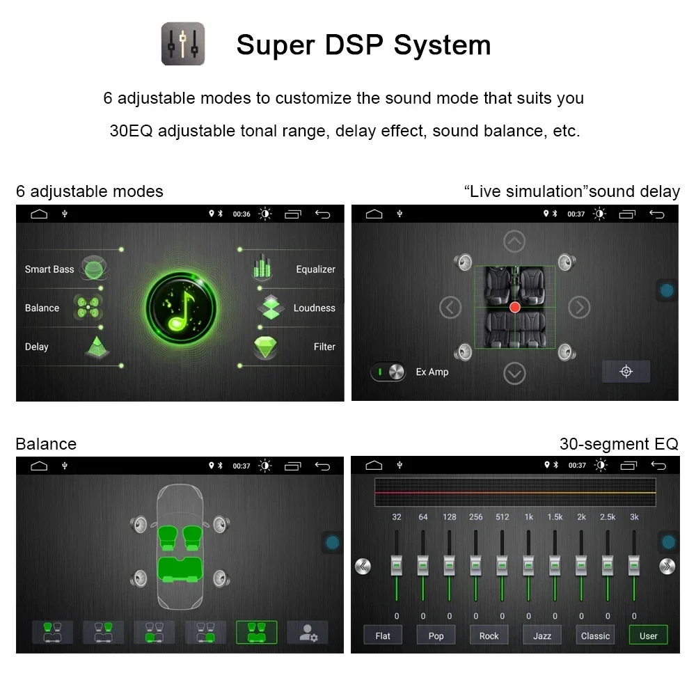 Carplay DSP автомобильный dvd-плеер Android 12 0 8Core 8GB + 128G радио GPS Wifi Мультимедиа для PORSCHE Cayenne