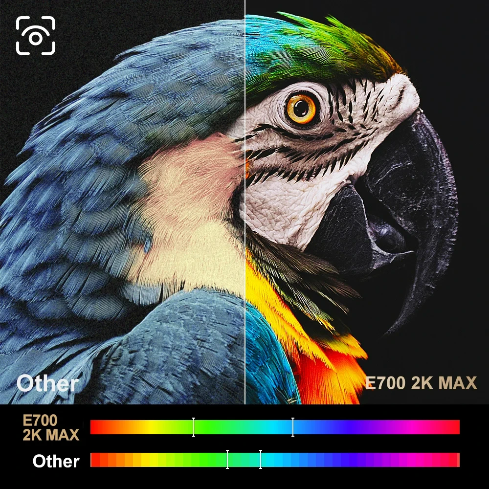 Everycom E700 2k Max Проектор 3 + 32G WIFI Full HD Android 12 Видео 4K