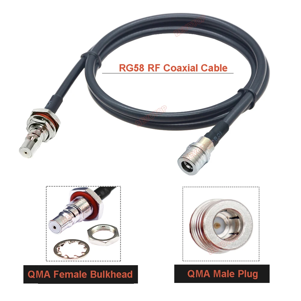 

BEVOTOP RG58 QMA коаксиальный кабель