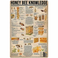 ppfine honey bee anatomy knowledge metal tin sign honey bee retro poster wall art deco farm home kitchen club plaque 8x12 inches