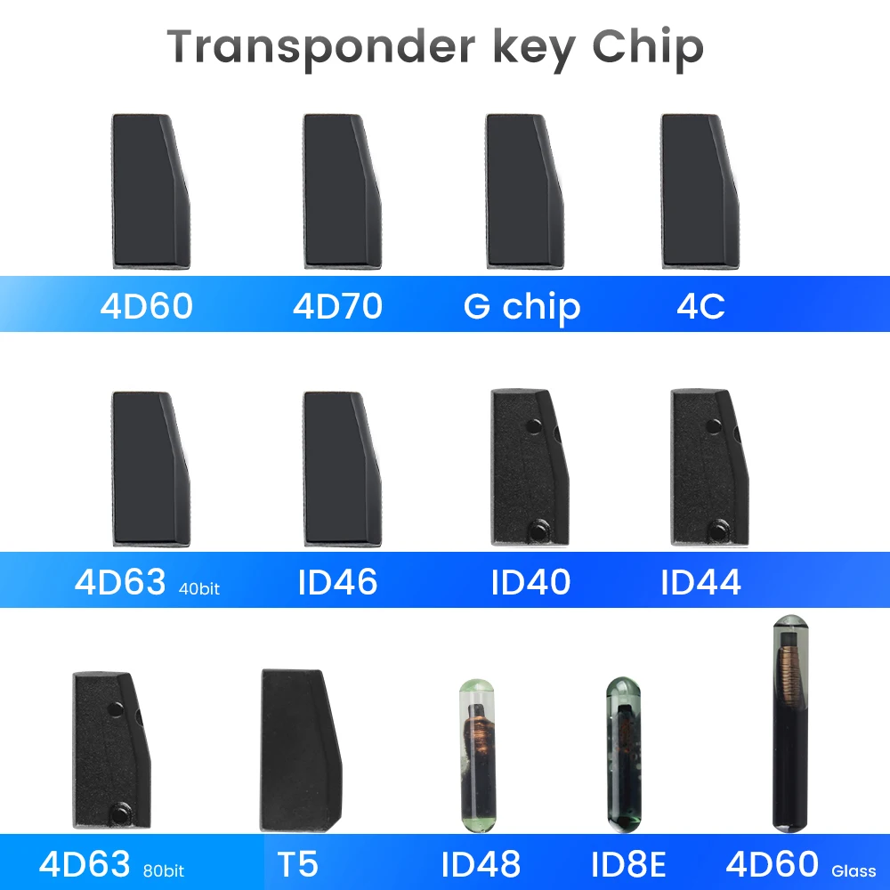 

Ключ KEYYOU, чип 4D ID40 ID44 ID46 ID63, 40 бит/80 бит ID48 ID60, стекло ID70 ID8E T5 4C G, автомобильный аксессуар