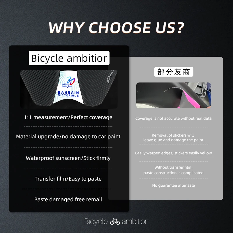Фото Used For PROLOGO DIMENSION Seat Cushion Sticker color change Tour de France editio Various stylesn decal №5