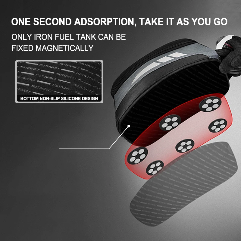 Для BMW R1250GS R1200GS S1000XR F850GS F750GS R 1200 RT/R 1250 GS ADV F900 XR/R