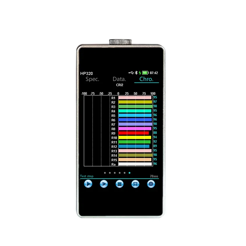 YYHC-светильник спектрометр HP320 Mini 380-780 нм светильник Lux метр измеритель