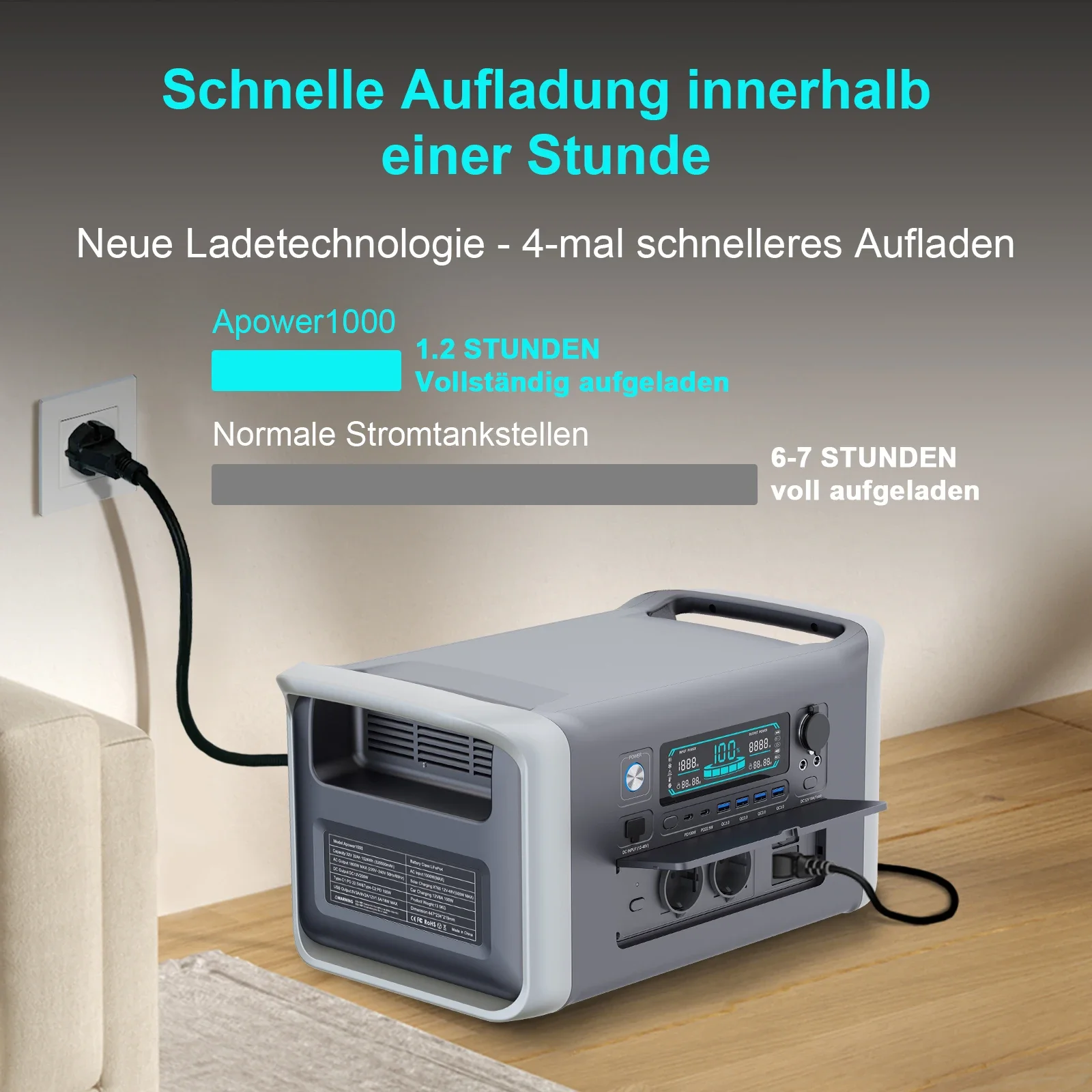 Аккумулятор LiFePo4 внешний аккумулятор для наружного спасения