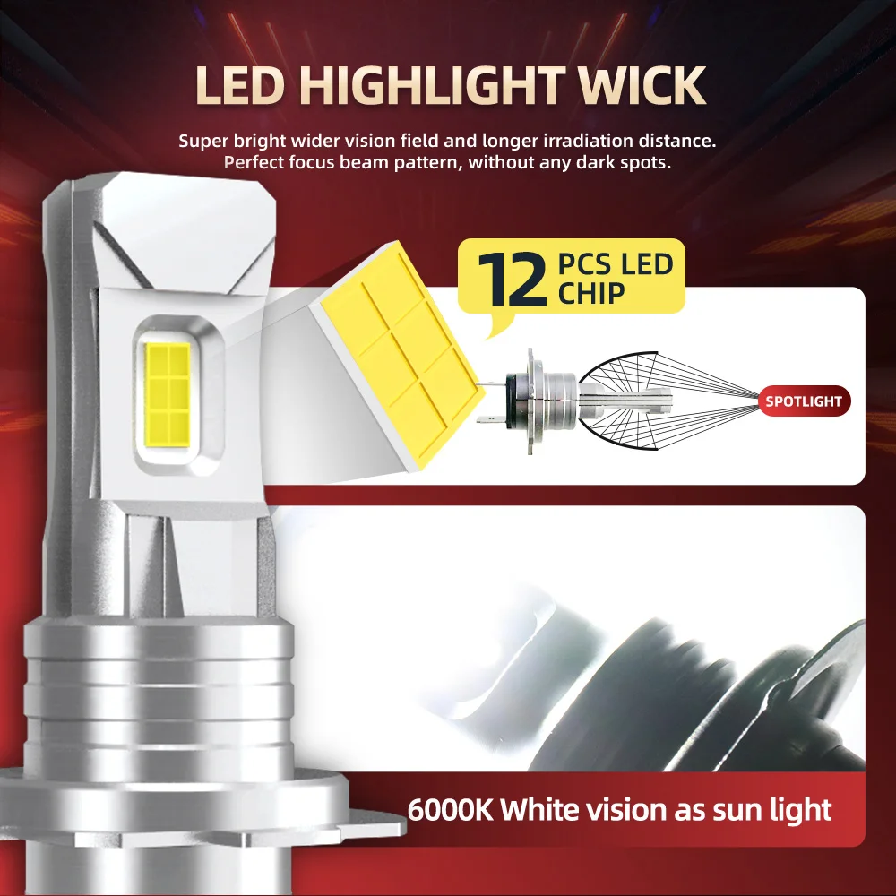 2 шт. миниатюрные лампы LED для фар H7 для автомобилей VW Audi BMW Citroen Ford Hyundai Chevrolet Mercedes Benz, светильник для тумана 12000LM on.