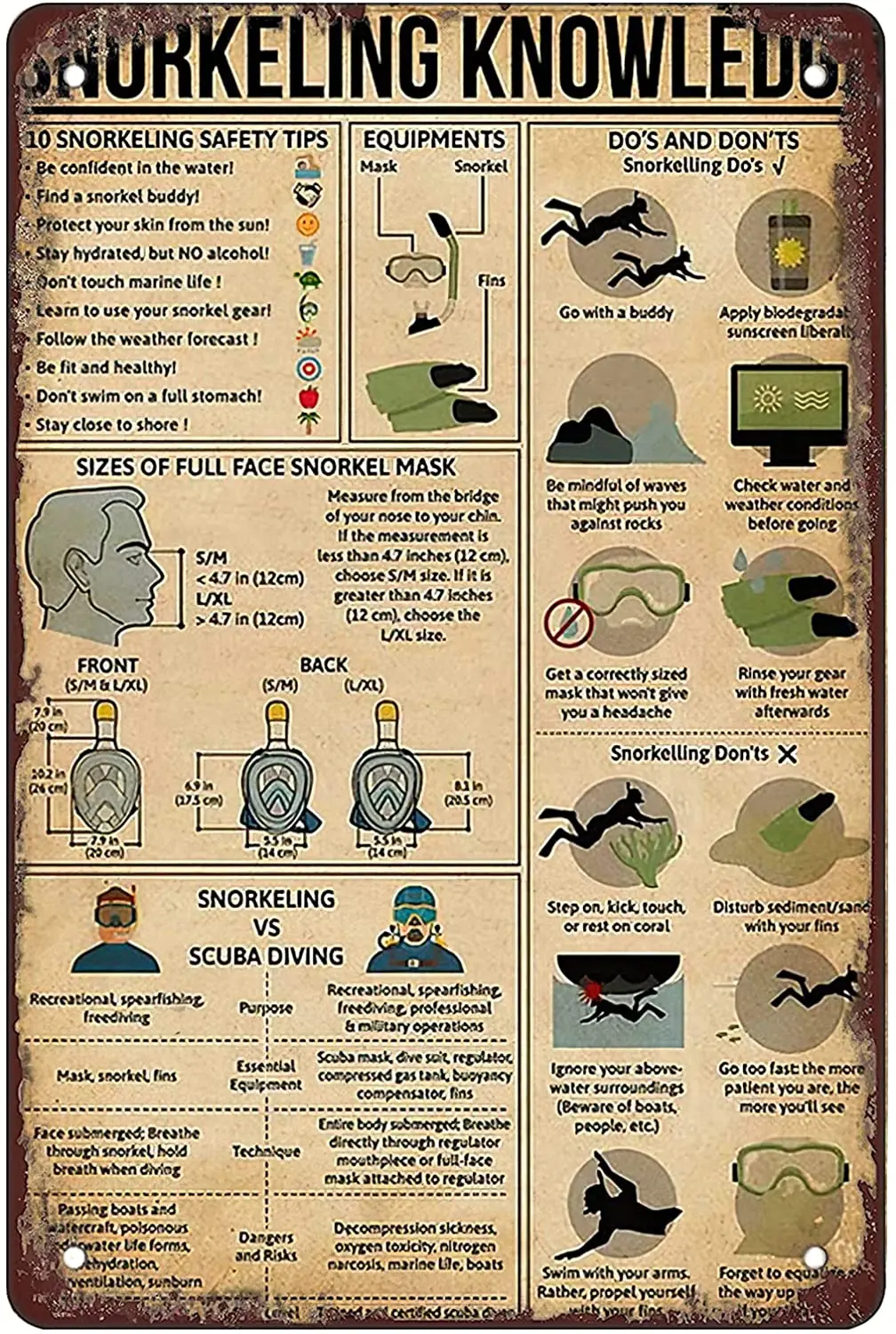

Знания о подводном плавании, классная комната, научные Ретро забавные металлические листовые знаки, Украшение стен, размер: 8x12