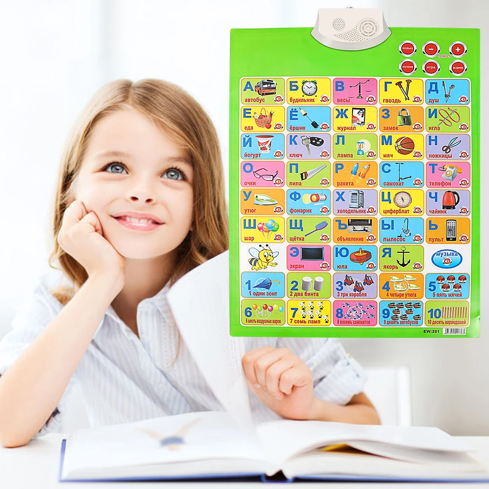 

Звуковая настенная схема, говорящий плакат, подвесной алфавит, русские буквы, изучение языка, фоника, Монтессори, обучающие игрушки