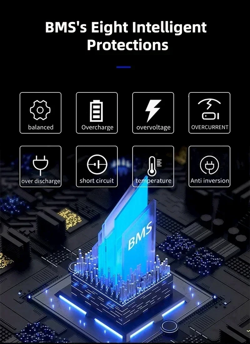 Литий-ионный аккумулятор 84В 40Ач для кемпингового автомобиля Nettoyeur de sol