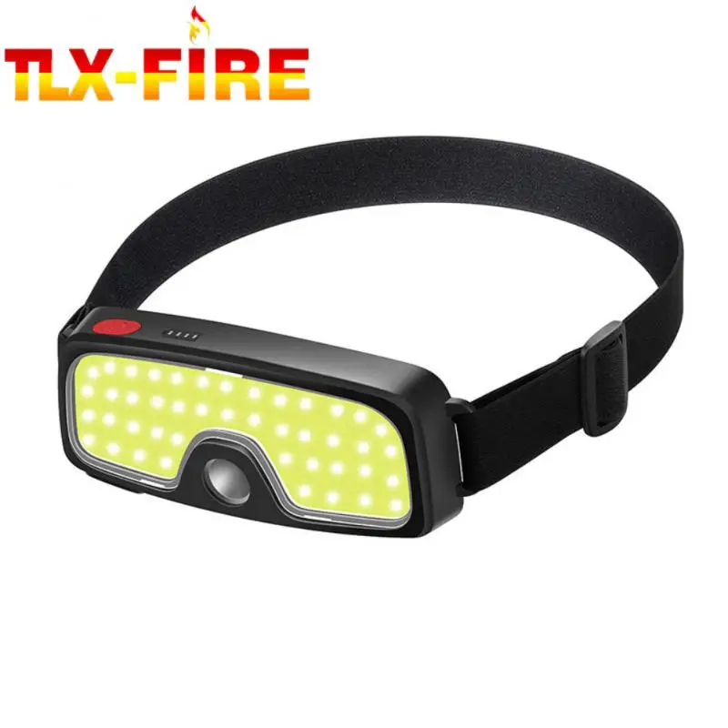 

Type-c Rechargeable Mini Headlamp Waterproof Convenience Camping Light Built-in Battery New Headlights Caving Fishing Lamp Led