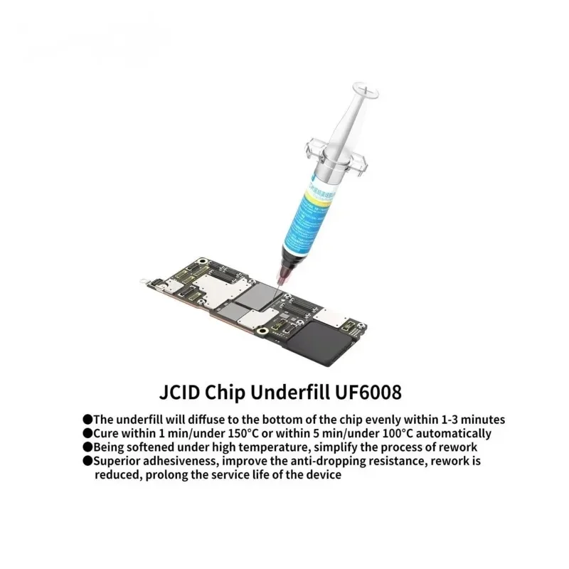 Плата JC 5 мл UF6008 нижняя заполняющая клейкая паста черная для ремонта BGA SMT