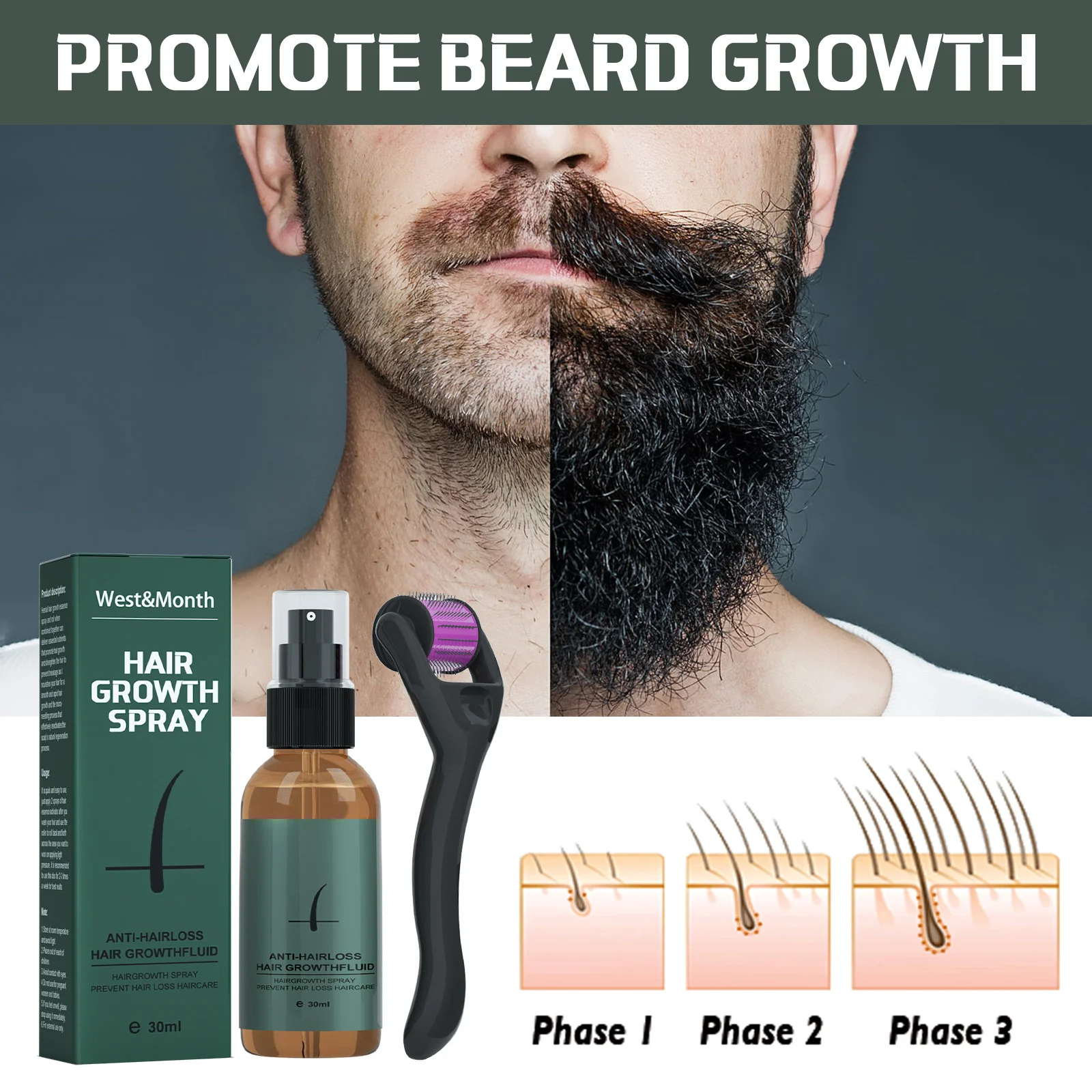 

30ml Natural Men Beard Growth Roller Set Dense More Beard Nourishing Essence Anti-Hair Loss Enhancer Beard Oil Spray Beard Care