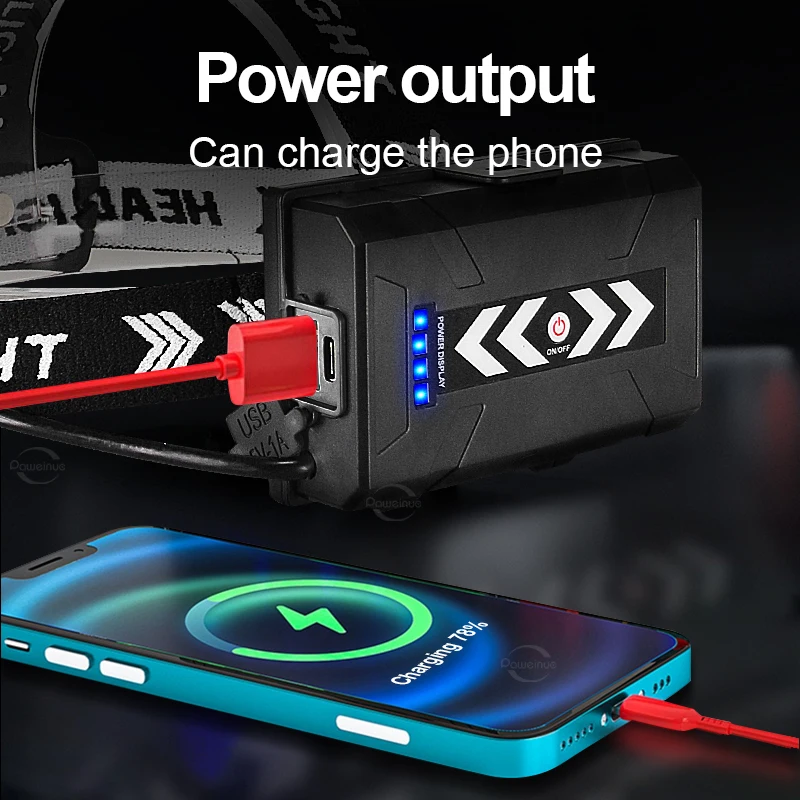 XHP360 Мощный Светодиодный Налобный Фонарь TypeC USB Перезаряжаемый 18650