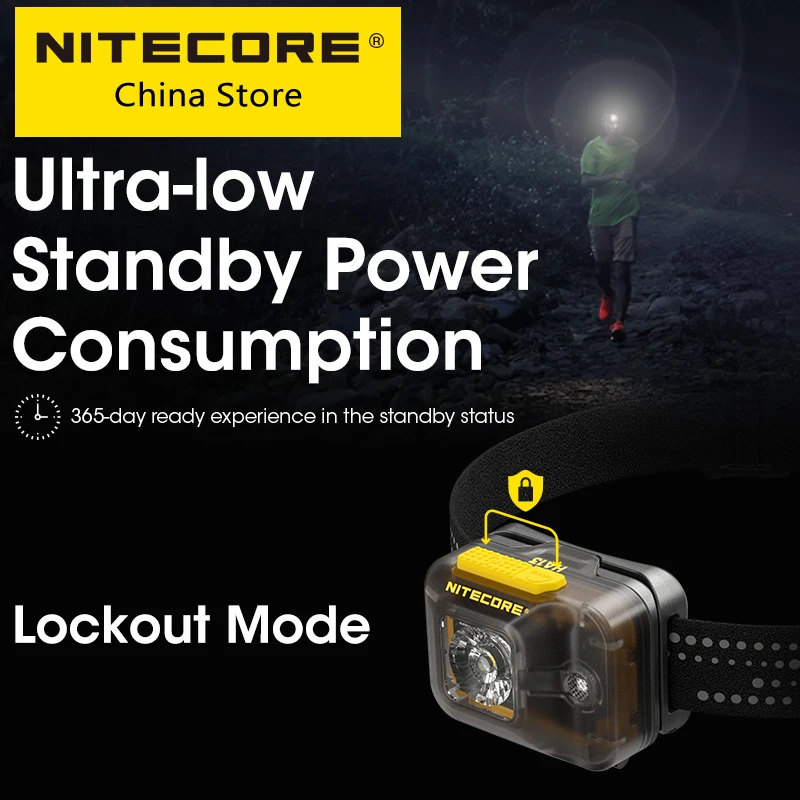Оригинальный налобный фонарь NITECORE HA13 350 лм