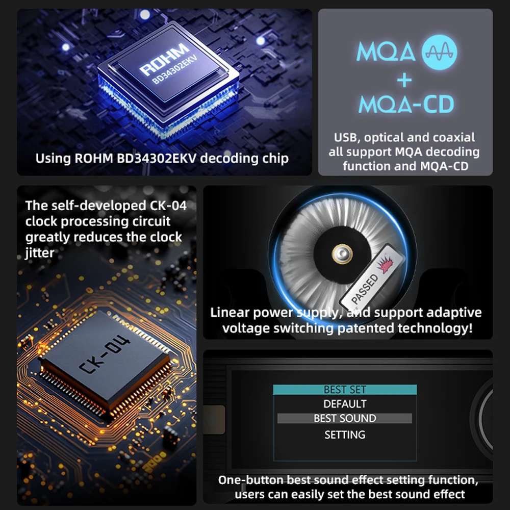 Фото SMSL VMV D2R MK2 Hi-Res аудиодекодер с чипом ROHM BD34302EKV DAC, XU316 MQA, USB, оптическим, коаксиальным и Bluetooth входами, с пультом дистанционного управления №2