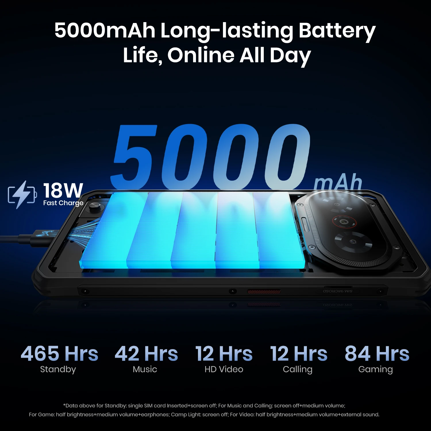 Фото FOSSIBOT F114 Ультратонкий защищенный 4G-смартфон 4 ГБ+128 ГБ, 50 МП AI-камера, 5000 мАч, быстрая зарядка 18 Вт, Android 15, разблокированный мобильный телефон №5