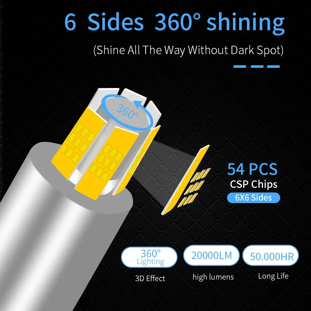 Обновите свой автомобиль с помощью 6-сторонних светящихся ламп головного света