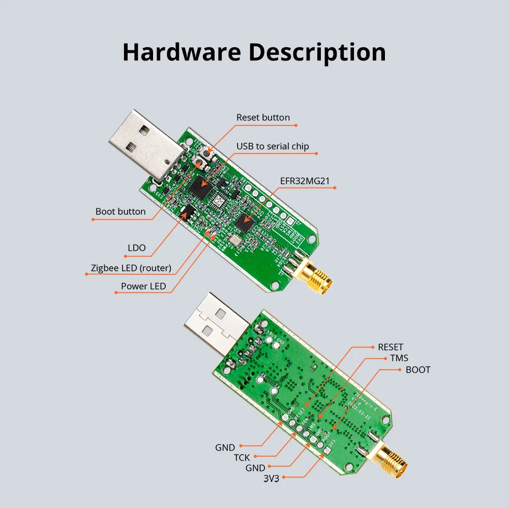 Фото Умный шлюз SONOFF Zigbee ZBDongle-E, USB-адаптер Zigbee 3.0 на базе EFR32MG21, беспроводной маршрутизатор Zigbee, умный Zigbee-адаптер. №4