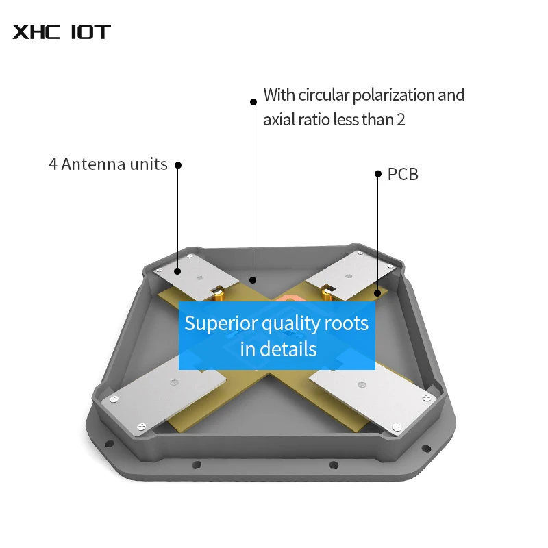 868MHz 915MHz 12dBi High Gain N-K Interface XHCIOT TX900-PB-2626(NK) Wifi Antenna Directional Aerial